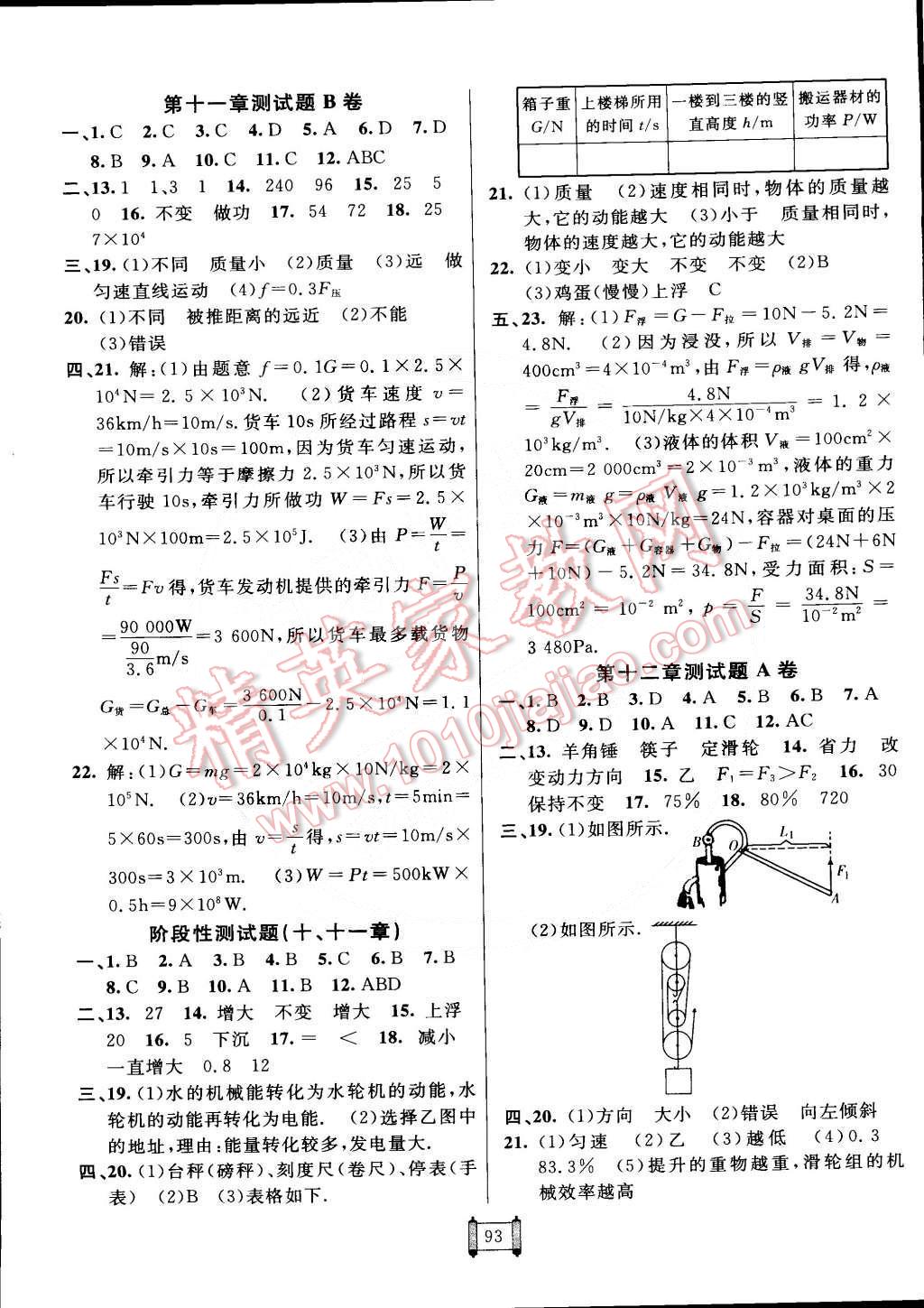 2015年神龍牛皮卷海淀單元測試AB卷八年級物理下冊人教版 第5頁