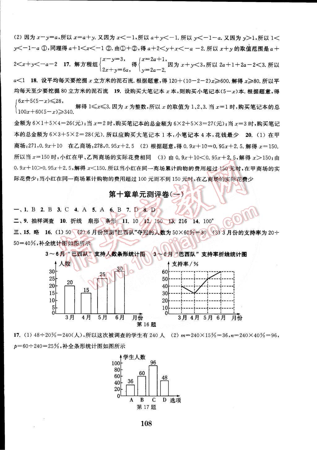 2015年通城學(xué)典初中全程測評卷七年級數(shù)學(xué)下冊人教版 第12頁