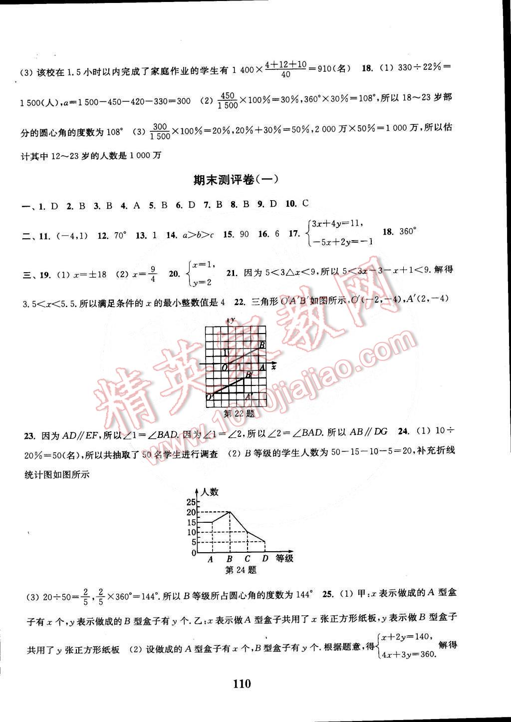 2015年通城學(xué)典初中全程測評卷七年級(jí)數(shù)學(xué)下冊人教版 第14頁