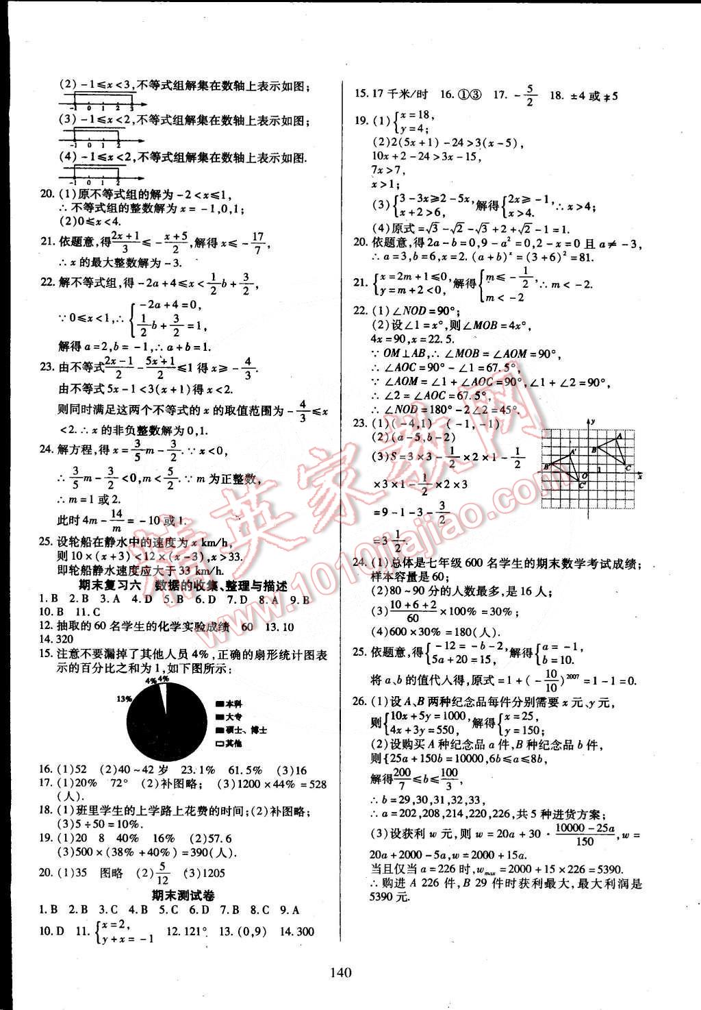 2015年有效課堂課時導(dǎo)學(xué)案七年級數(shù)學(xué)下冊人教版 第16頁