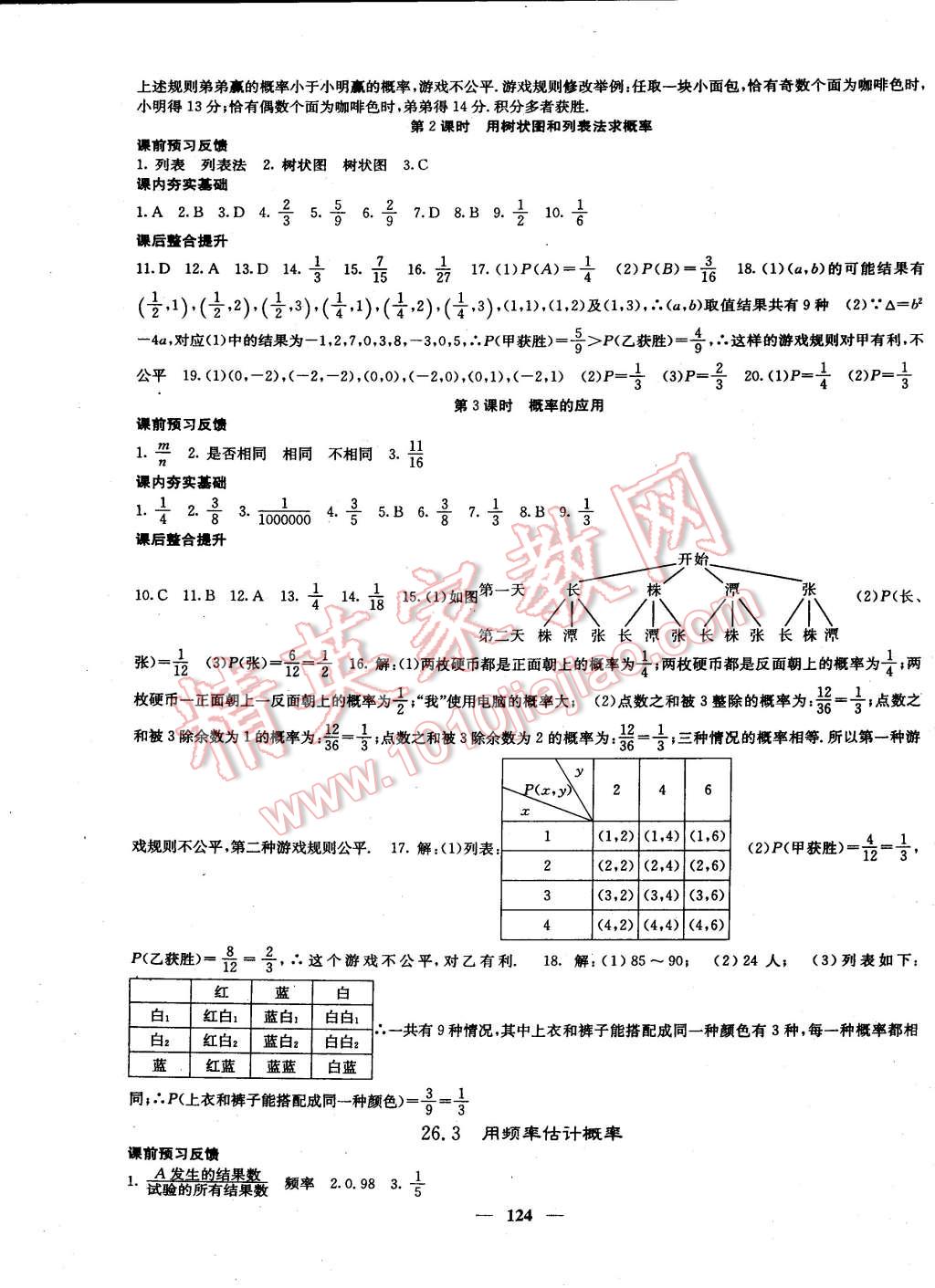 2015年課堂點(diǎn)睛九年級(jí)數(shù)學(xué)下冊(cè)滬科版 第17頁