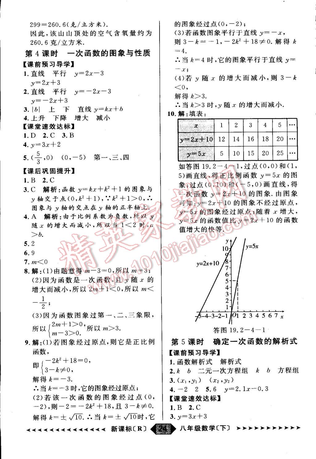 2015年家教版教辅阳光计划八年级数学下册人教版 第27页