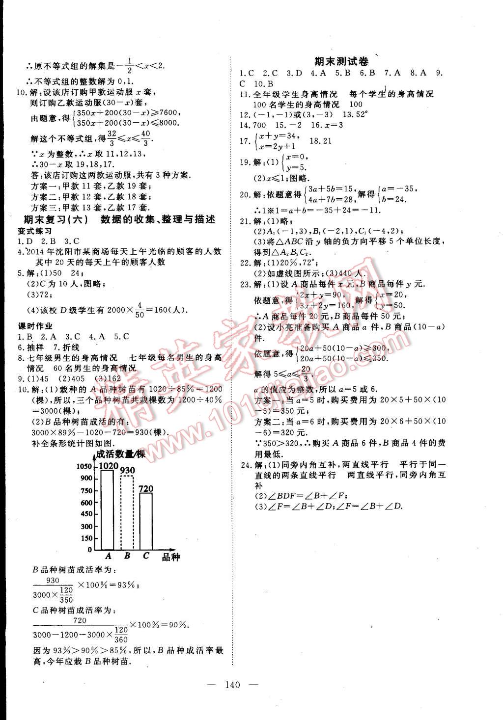 2015年351高效課堂導(dǎo)學(xué)案七年級(jí)數(shù)學(xué)下冊(cè) 第16頁