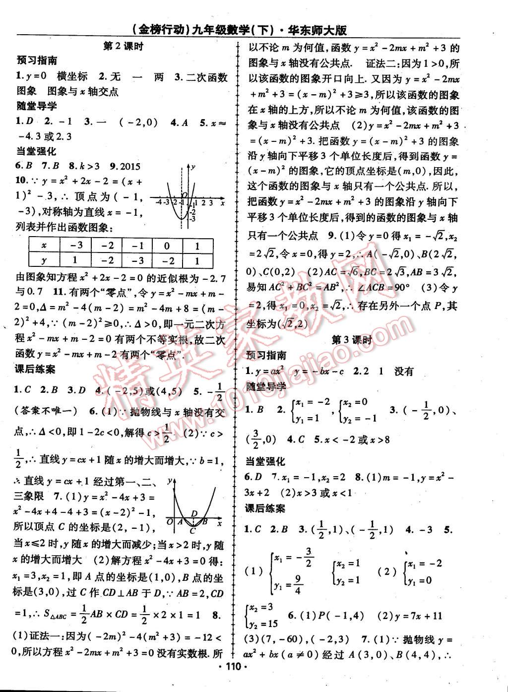 2015年金榜行動(dòng)九年級數(shù)學(xué)下冊華師大版 第6頁