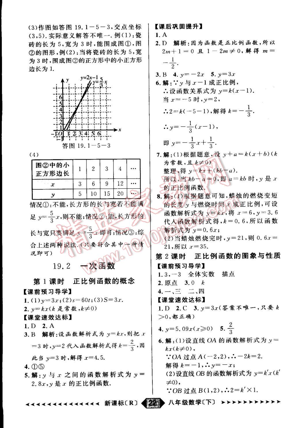 2015年家教版教辅阳光计划八年级数学下册人教版 第72页