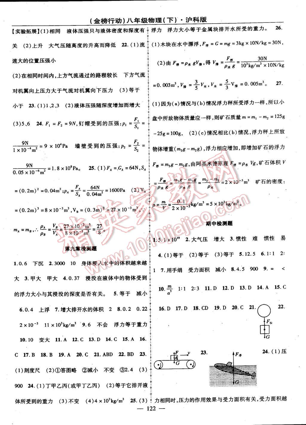 2015年金榜行動(dòng)八年級(jí)物理下冊(cè)滬科版 第10頁(yè)