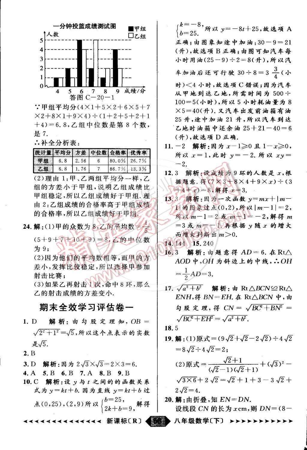 2015年家教版教辅阳光计划八年级数学下册人教版 第93页