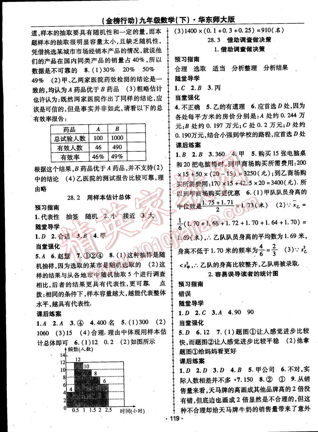 2015年金榜行動九年級數(shù)學下冊華師大版 第15頁