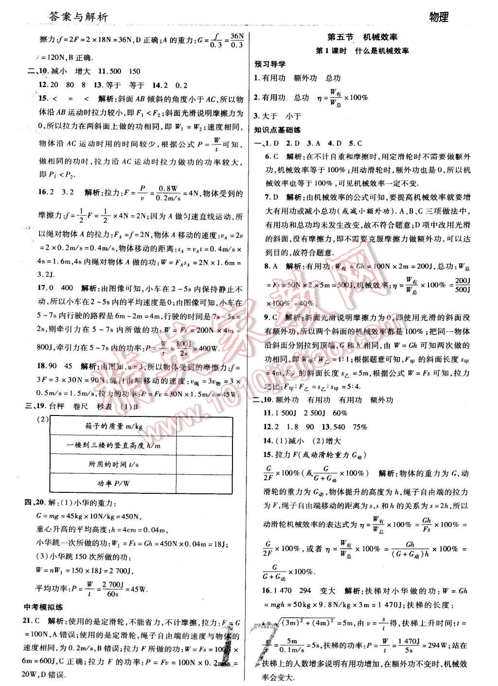 2015年一線調(diào)研學業(yè)測評八年級物理下冊滬科版 第17頁