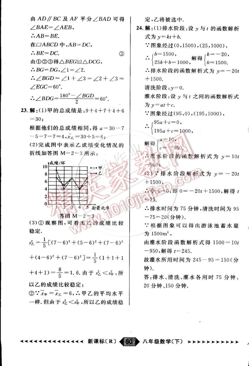 2015年家教版教辅阳光计划八年级数学下册人教版 第97页