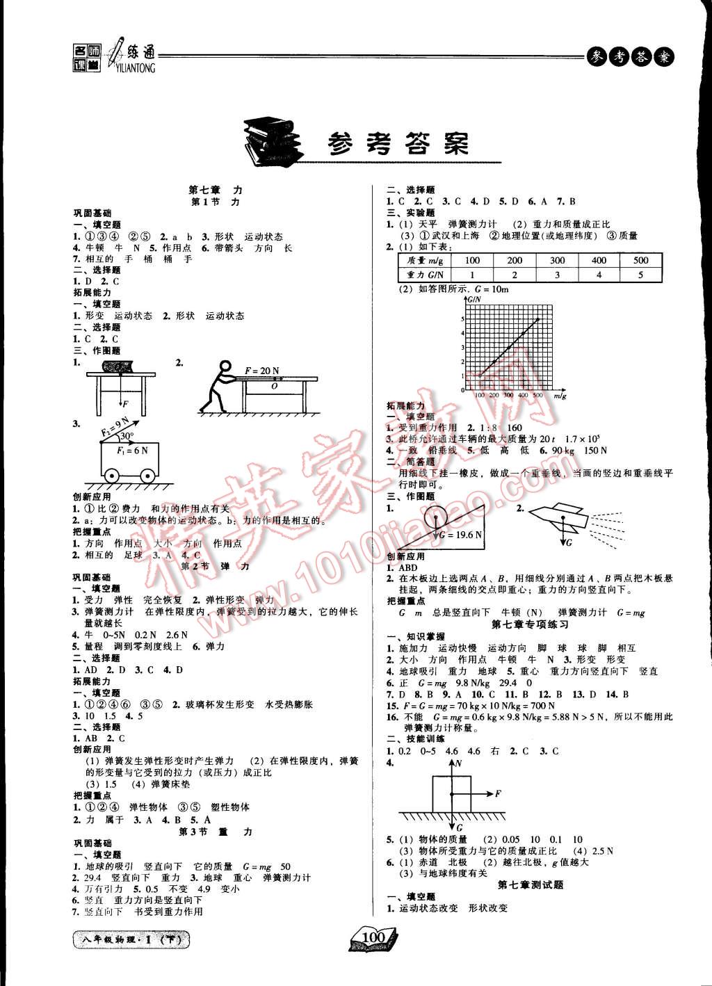 2015年名師課堂一練通八年級物理下冊人教版 第1頁