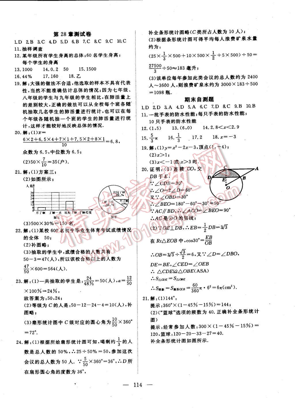 2015年351高效課堂導(dǎo)學(xué)案九年級(jí)數(shù)學(xué)下冊(cè)華師大版 第18頁(yè)