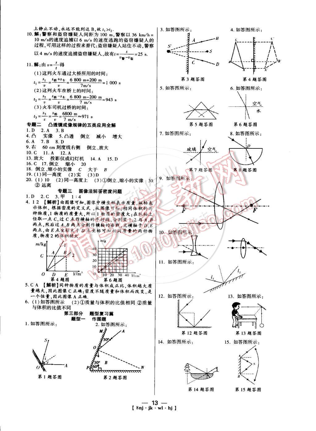 2015年金象教育U计划学期系统复习八年级物理教科版 第5页