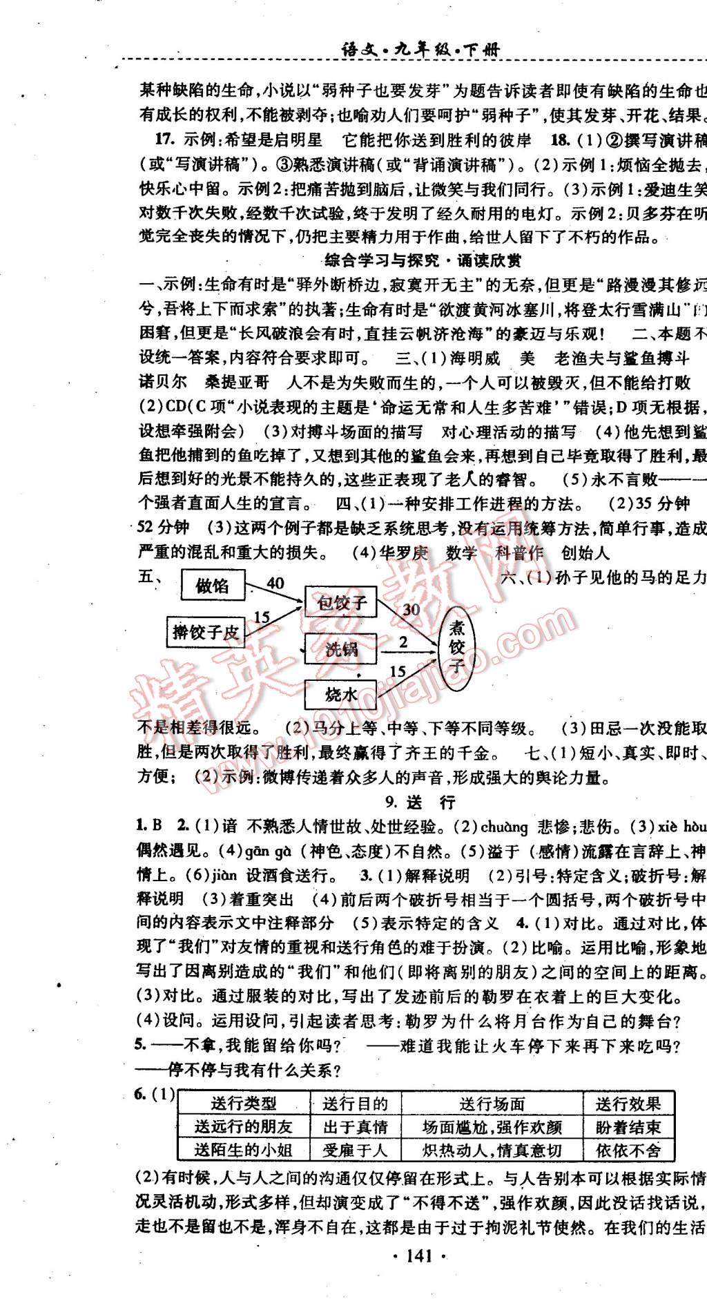 2015年课时夺冠九年级语文下册苏教版 第7页