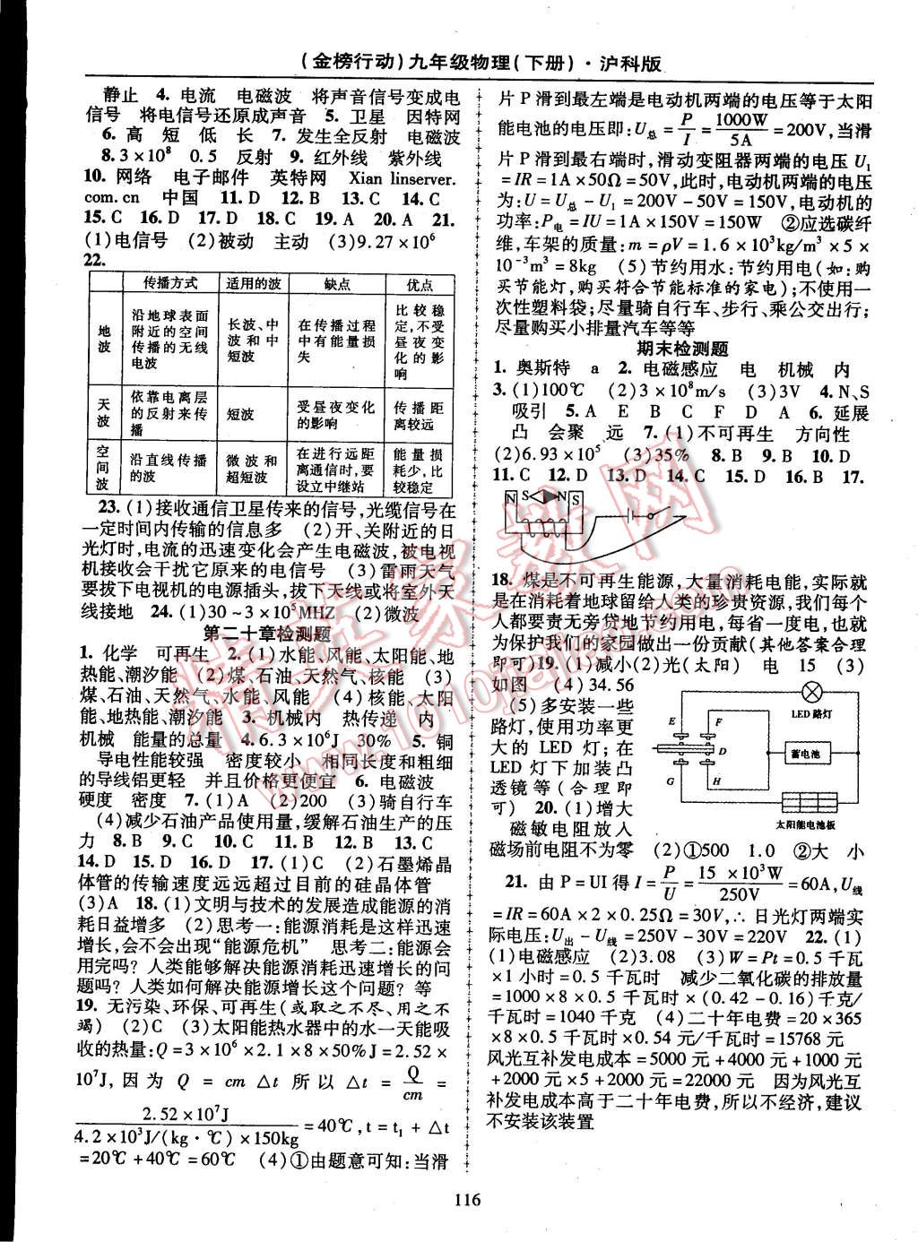 2015年金榜行動九年級物理下冊滬科版 第8頁