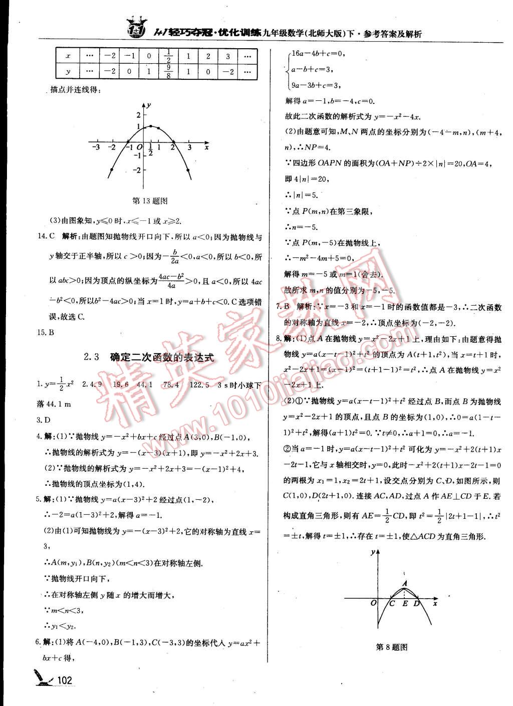 2015年1加1轻巧夺冠优化训练九年级数学下册北师大版 第16页