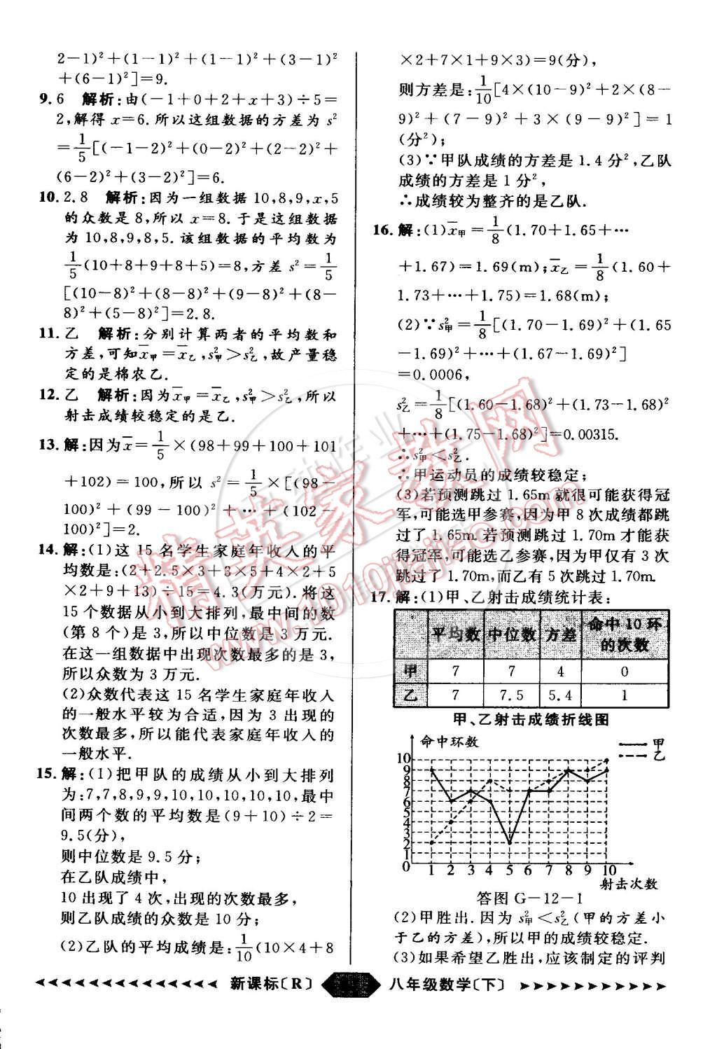 2015年家教版教辅阳光计划八年级数学下册人教版 第49页