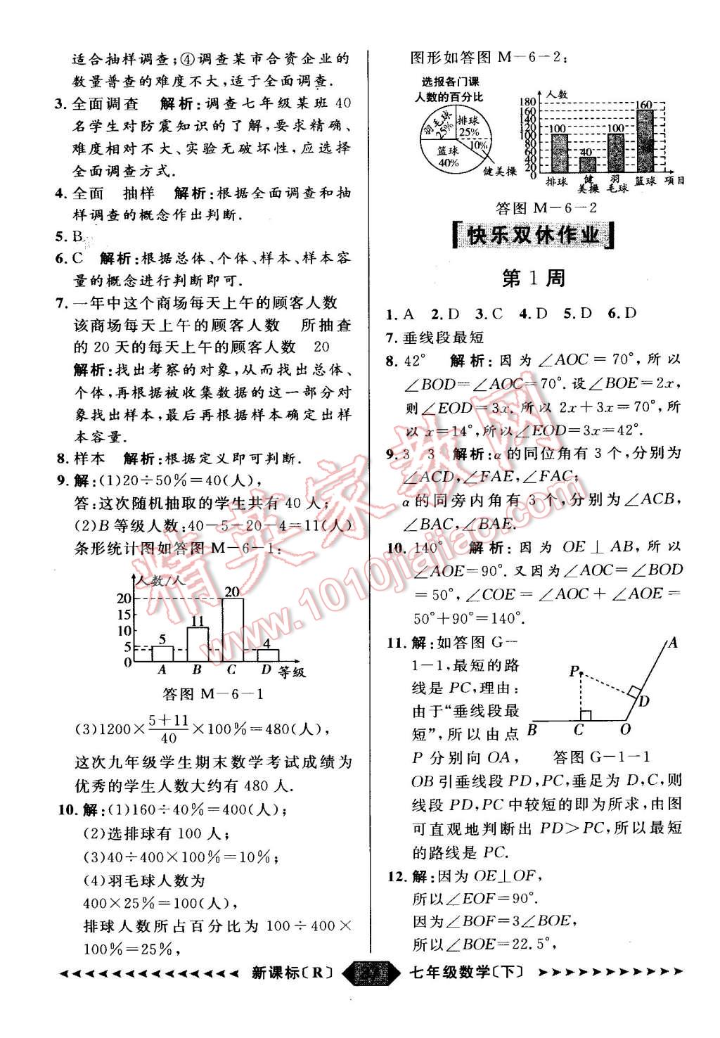 2015年家教版教輔陽光計(jì)劃七年級數(shù)學(xué)下冊人教版 第12頁