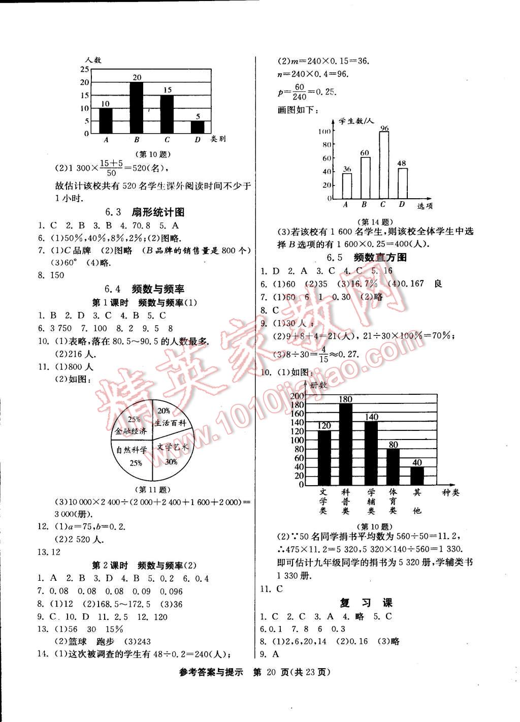 2015年課時訓(xùn)練七年級數(shù)學(xué)下冊浙教版 第20頁