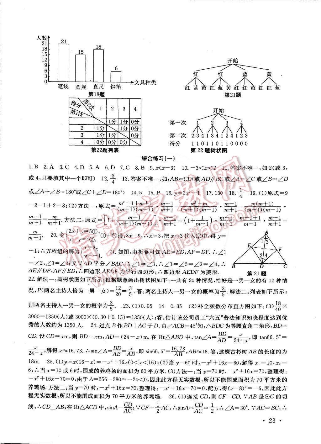 2015年高效精練九年級數(shù)學(xué)下冊江蘇版 第23頁