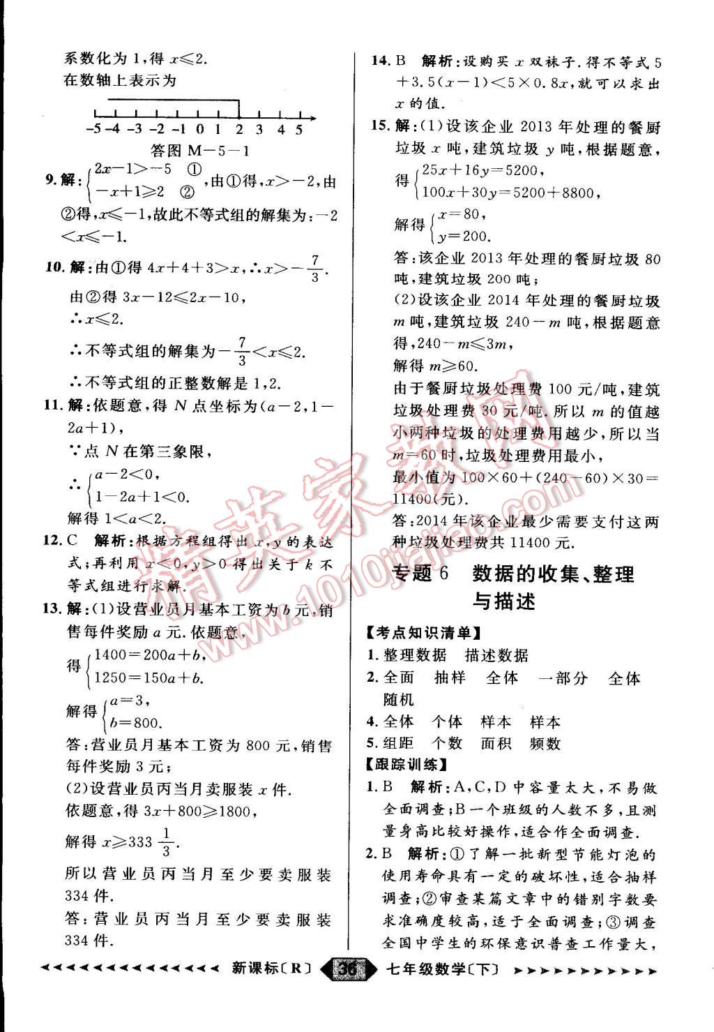 2015年家教版教輔陽(yáng)光計(jì)劃七年級(jí)數(shù)學(xué)下冊(cè)人教版 第11頁(yè)