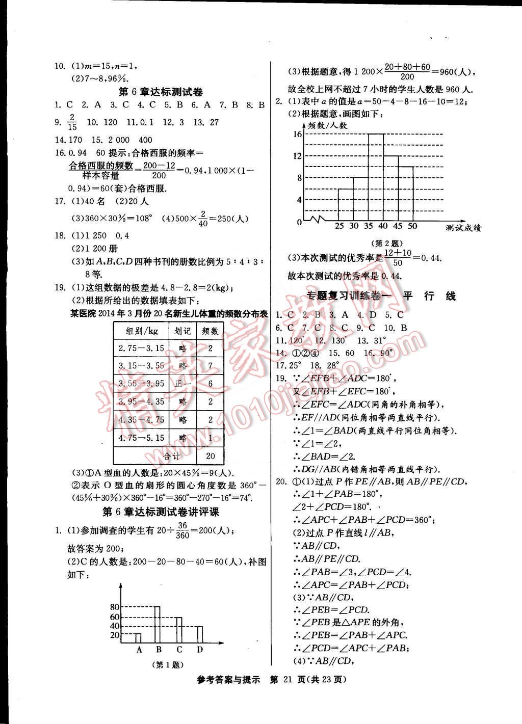 2015年課時(shí)訓(xùn)練七年級(jí)數(shù)學(xué)下冊(cè)浙教版 第44頁(yè)