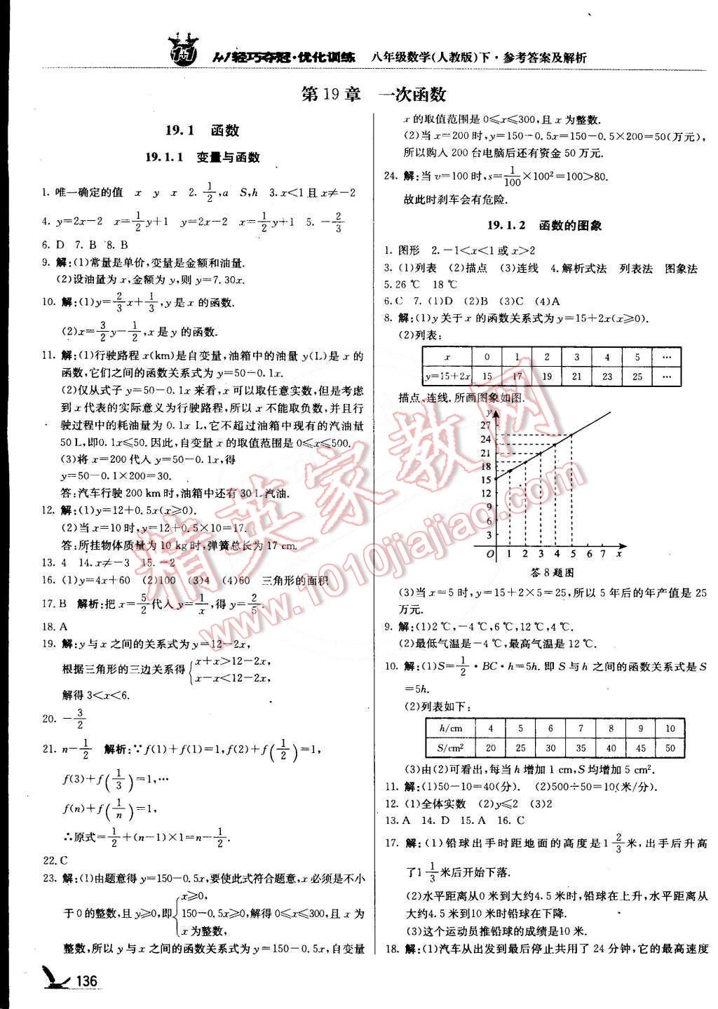 2015年1加1轻巧夺冠优化训练八年级数学下册人教版银版 第17页