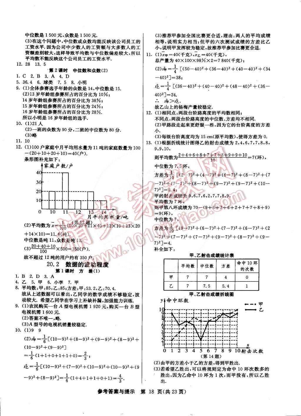 2015年課時(shí)訓(xùn)練八年級(jí)數(shù)學(xué)下冊(cè)人教版 第18頁