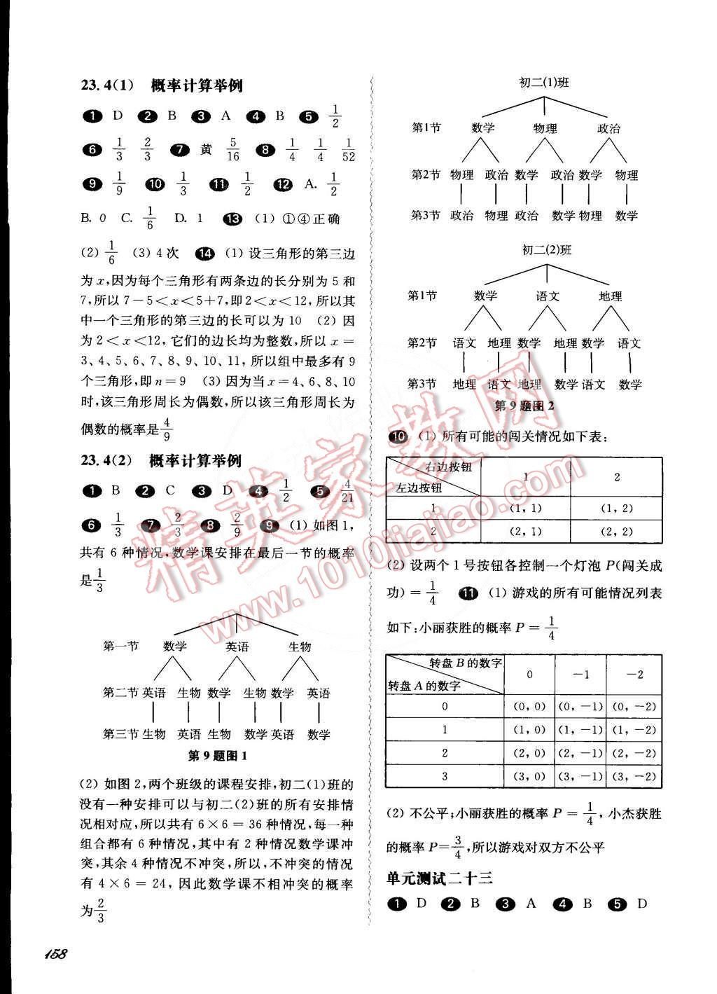 2015年一課一練八年級數(shù)學(xué)第二學(xué)期華東師大版 第17頁