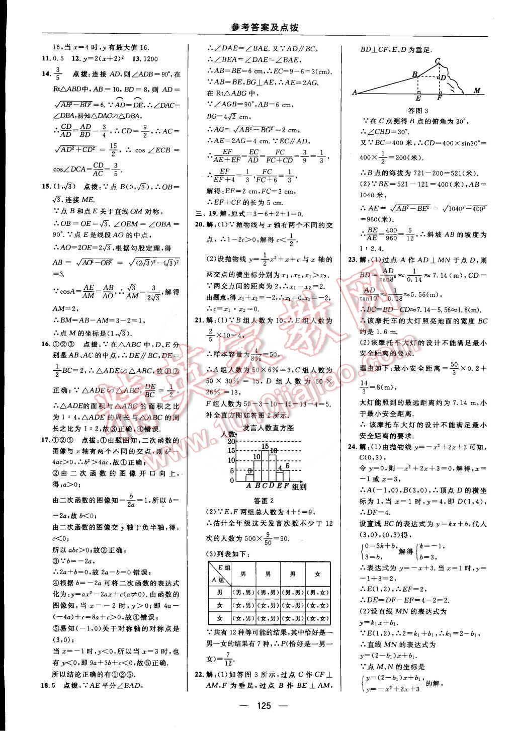 2015年綜合應(yīng)用創(chuàng)新題典中點九年級數(shù)學(xué)下冊蘇科版 第11頁