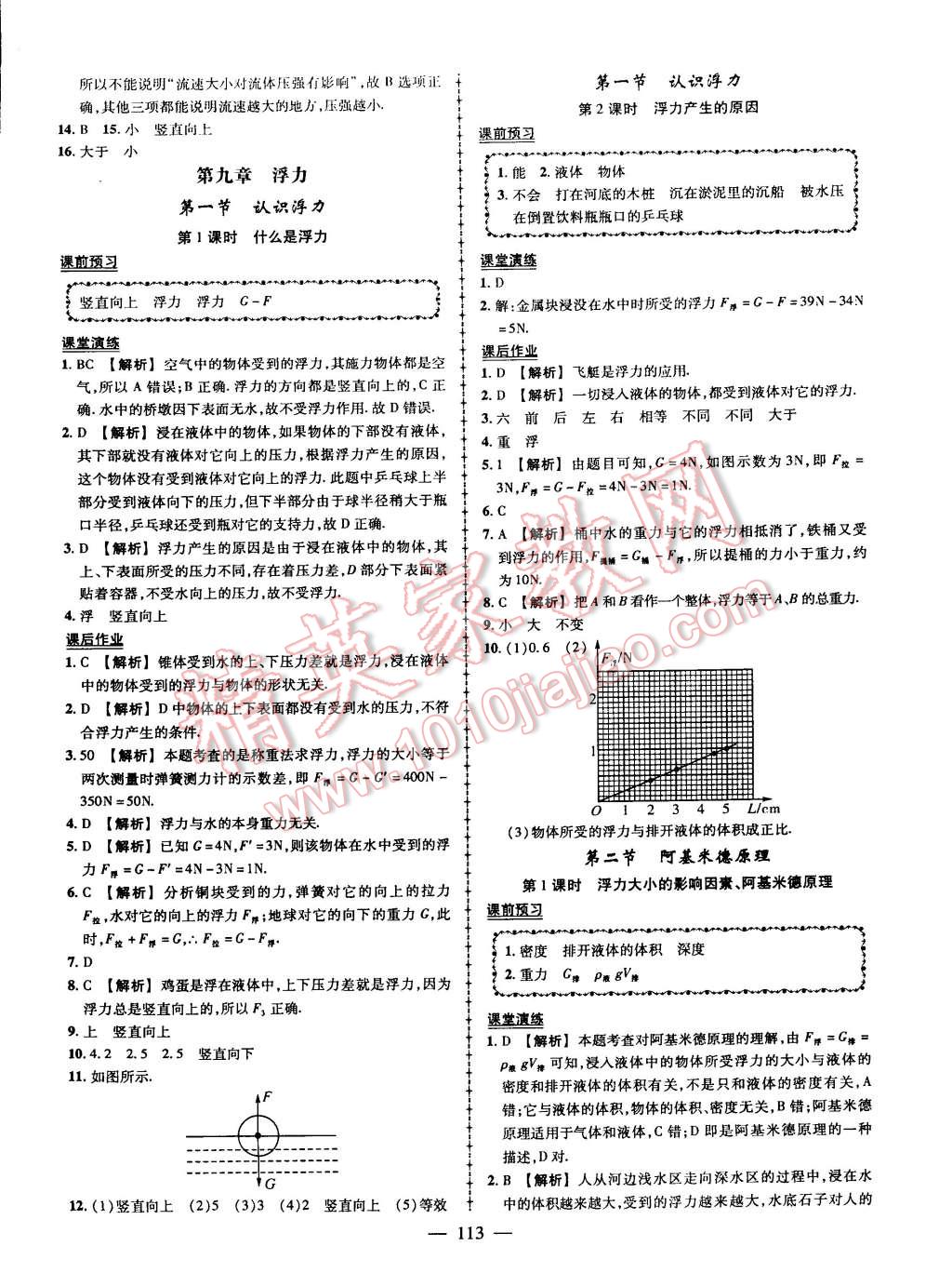 2015年黃岡創(chuàng)優(yōu)作業(yè)導(dǎo)學(xué)練八年級物理下冊滬科版 第10頁