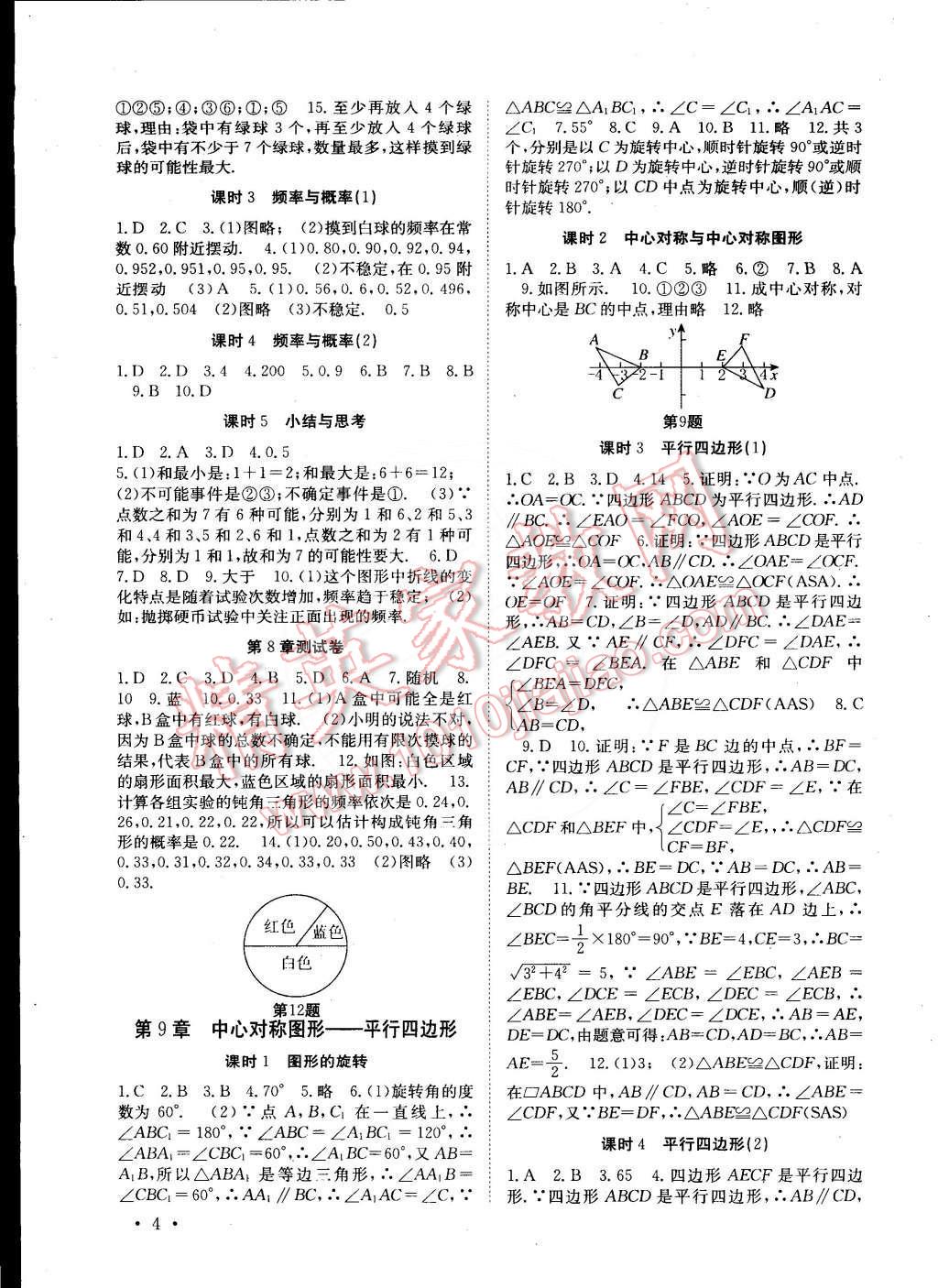 2015年高效精练八年级数学下册江苏版 第4页