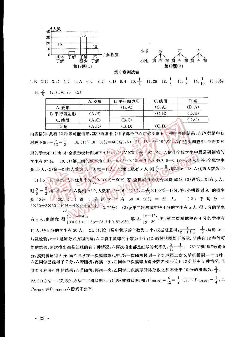 2015年高效精练九年级数学下册江苏版 第22页