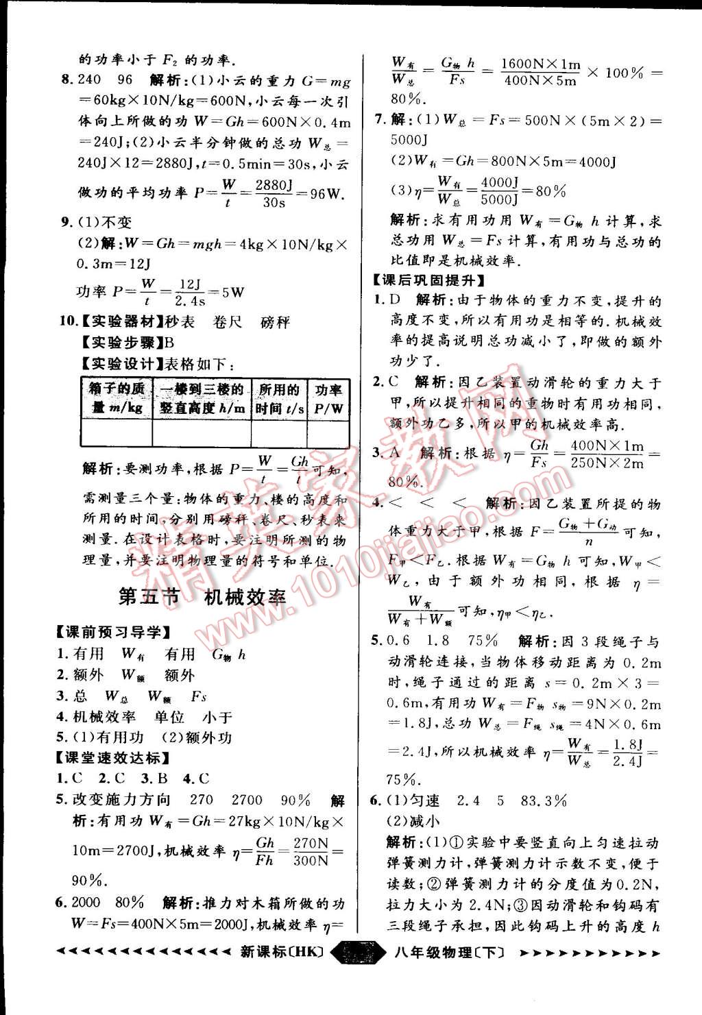 2015年家教版教輔陽(yáng)光計(jì)劃八年級(jí)物理下冊(cè)滬科版 第25頁(yè)