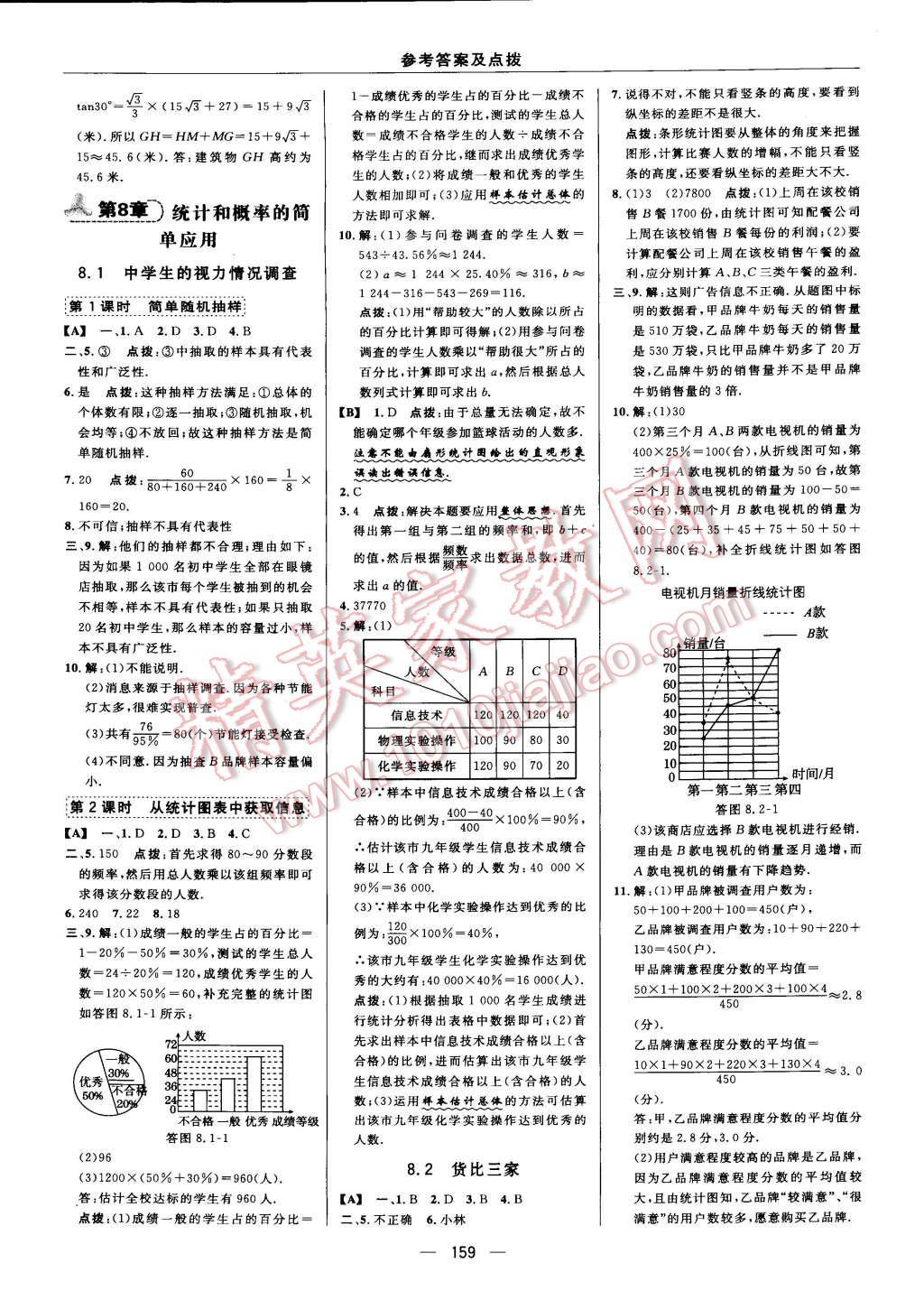 2015年綜合應(yīng)用創(chuàng)新題典中點(diǎn)九年級(jí)數(shù)學(xué)下冊(cè)蘇科版 第46頁(yè)