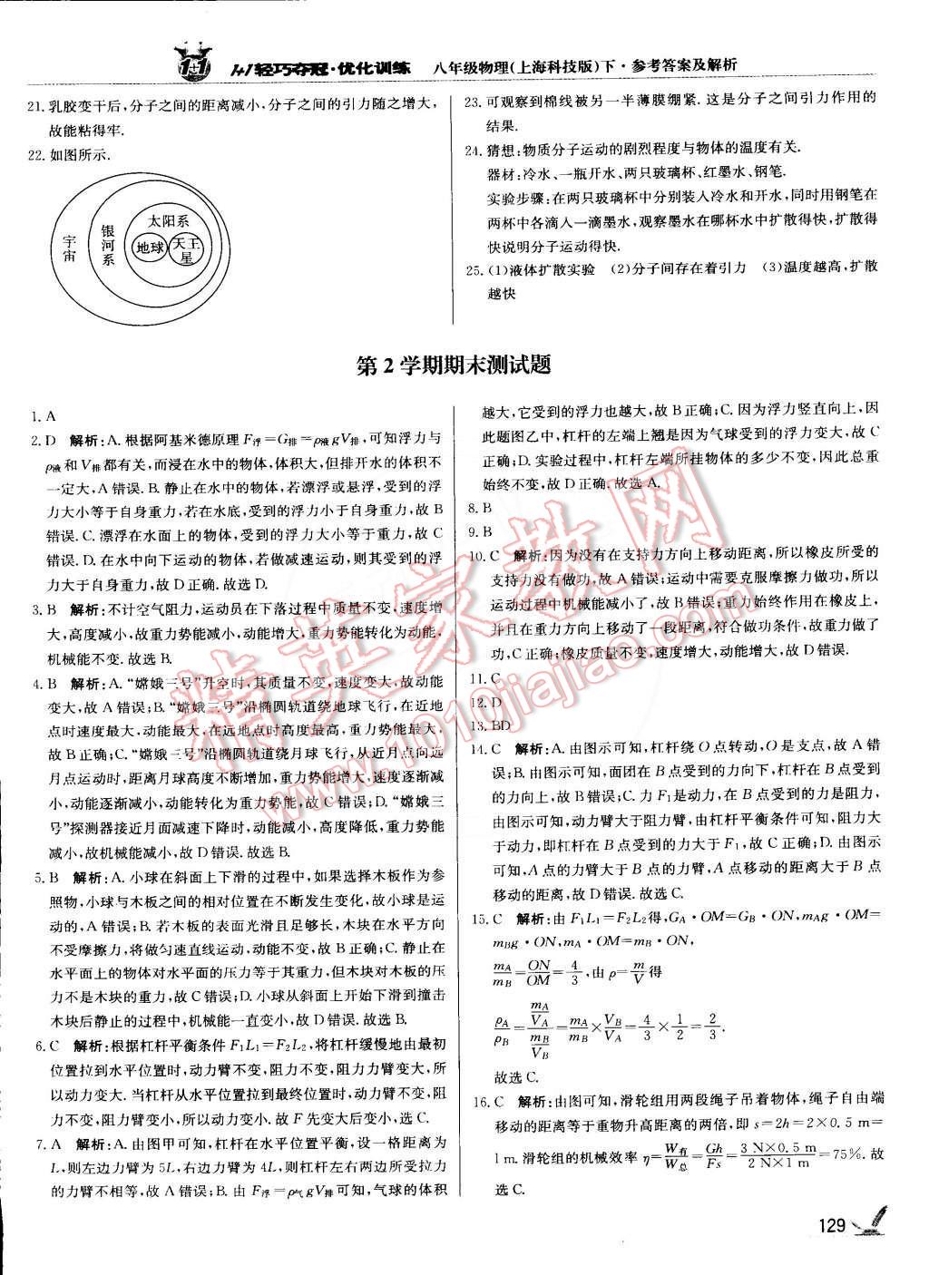 2015年1加1輕巧奪冠優(yōu)化訓練八年級物理下冊上海科技版銀版雙色提升版 第26頁