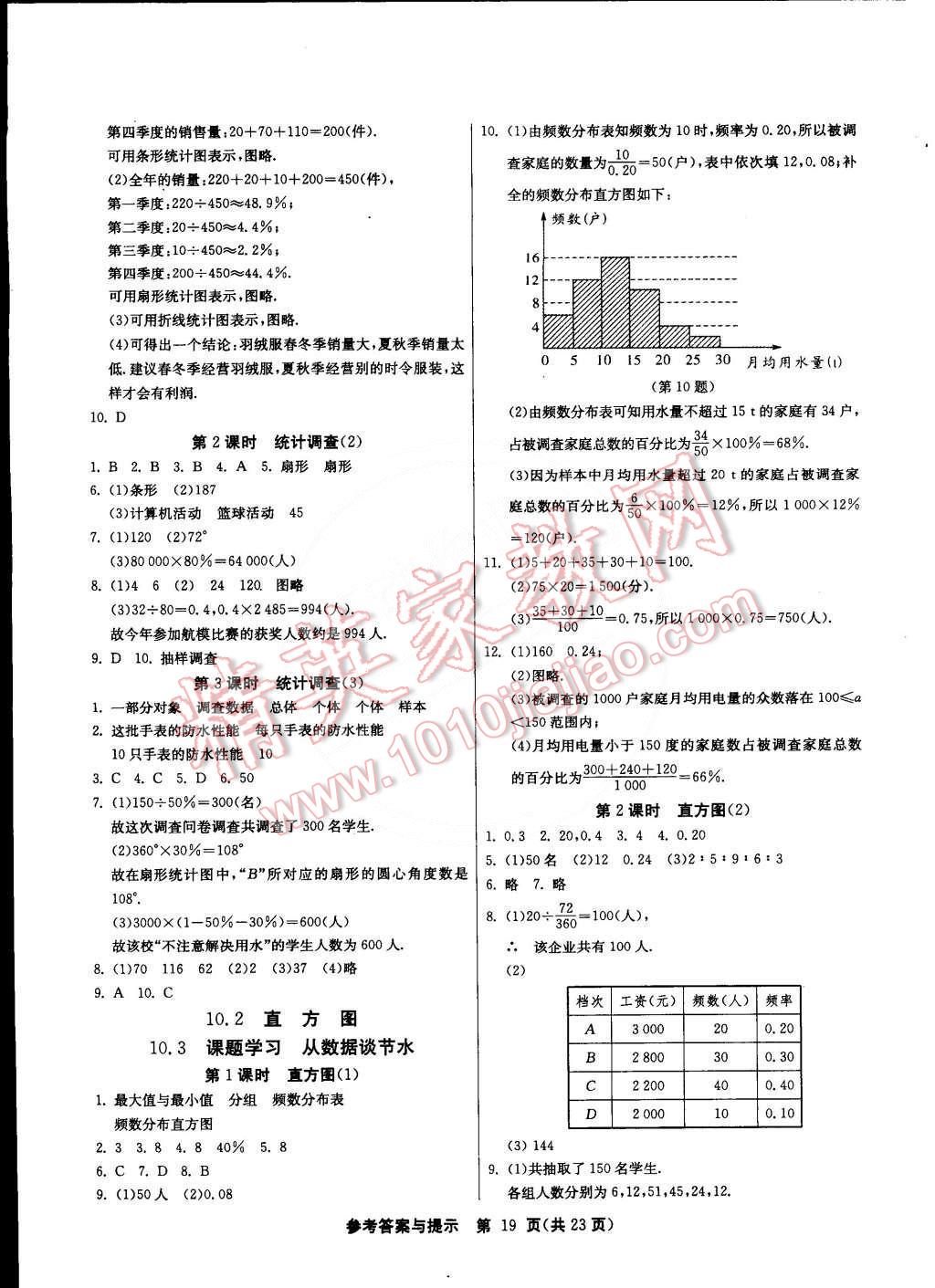 2015年課時(shí)訓(xùn)練七年級(jí)數(shù)學(xué)下冊(cè)人教版 第19頁(yè)