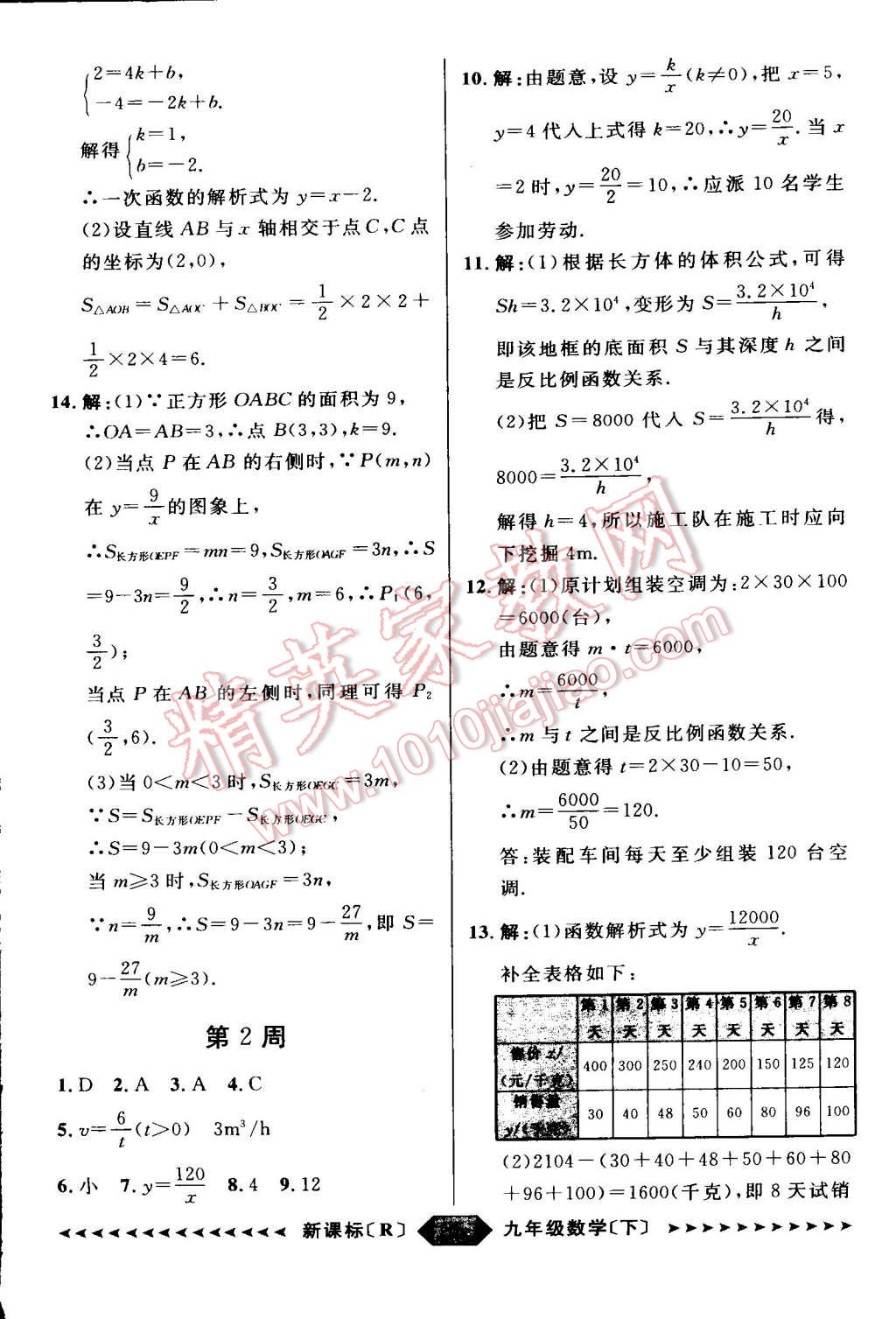 2015年家教版教輔陽光計(jì)劃九年級(jí)數(shù)學(xué)下冊(cè)人教版 第37頁(yè)