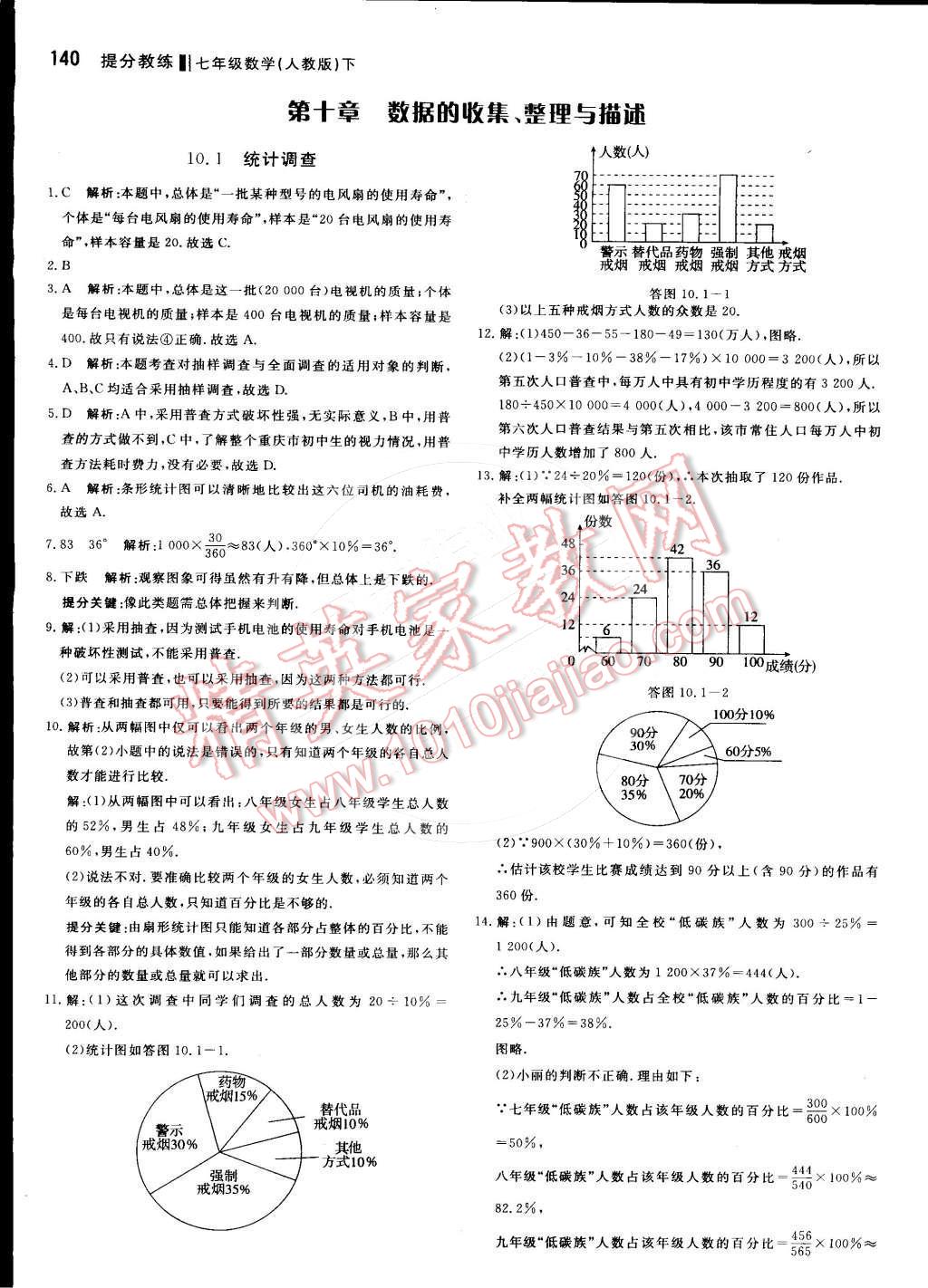 2015年提分教練七年級數(shù)學下冊人教版 第22頁