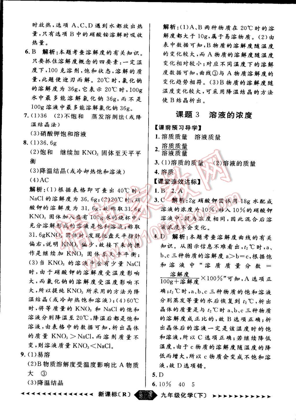 2015年家教版教輔陽光計(jì)劃九年級(jí)化學(xué)下冊(cè)人教版 第12頁