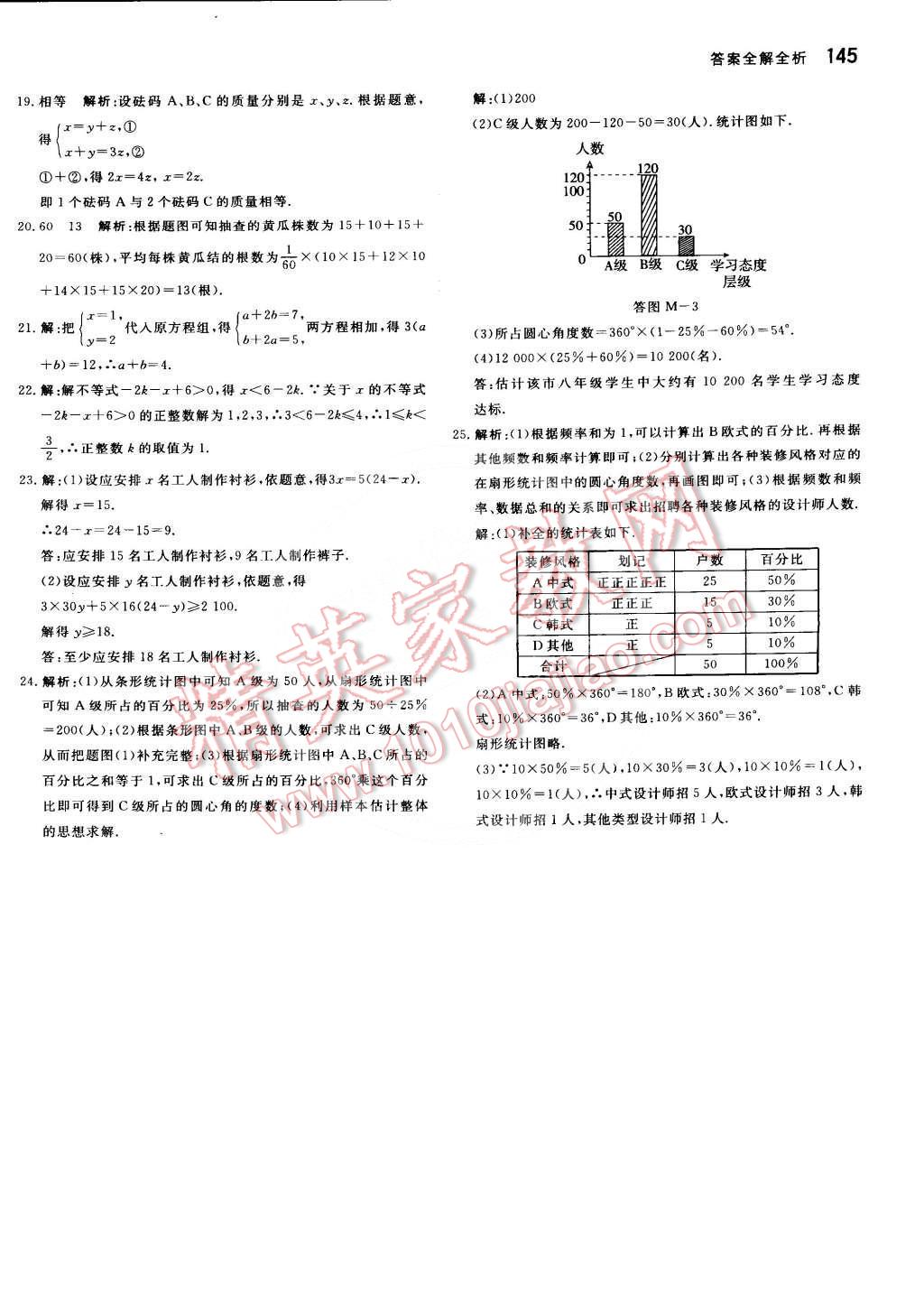 2015年提分教練七年級(jí)數(shù)學(xué)下冊(cè)人教版 第27頁(yè)