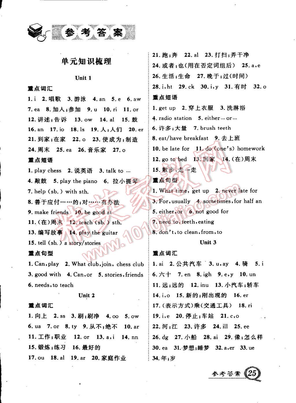 2015年黃岡創(chuàng)優(yōu)作業(yè)導(dǎo)學(xué)練七年級英語下冊人教版 第25頁