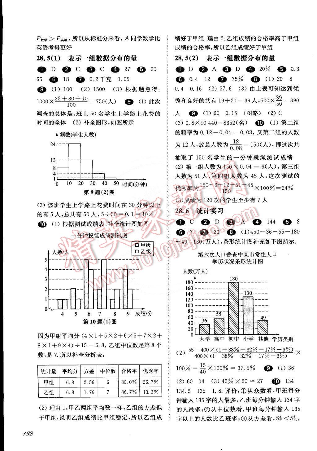 2014年华东师大版一课一练九年级数学全一册华师大版 第18页