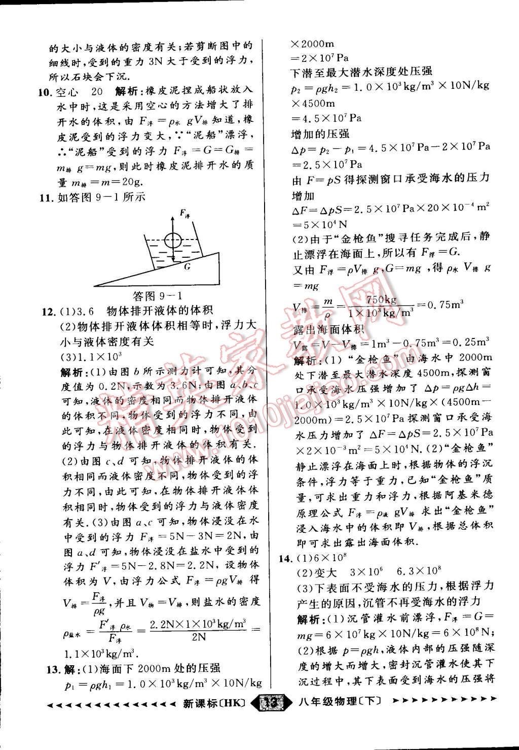 2015年家教版教輔陽光計劃八年級物理下冊滬科版 第20頁