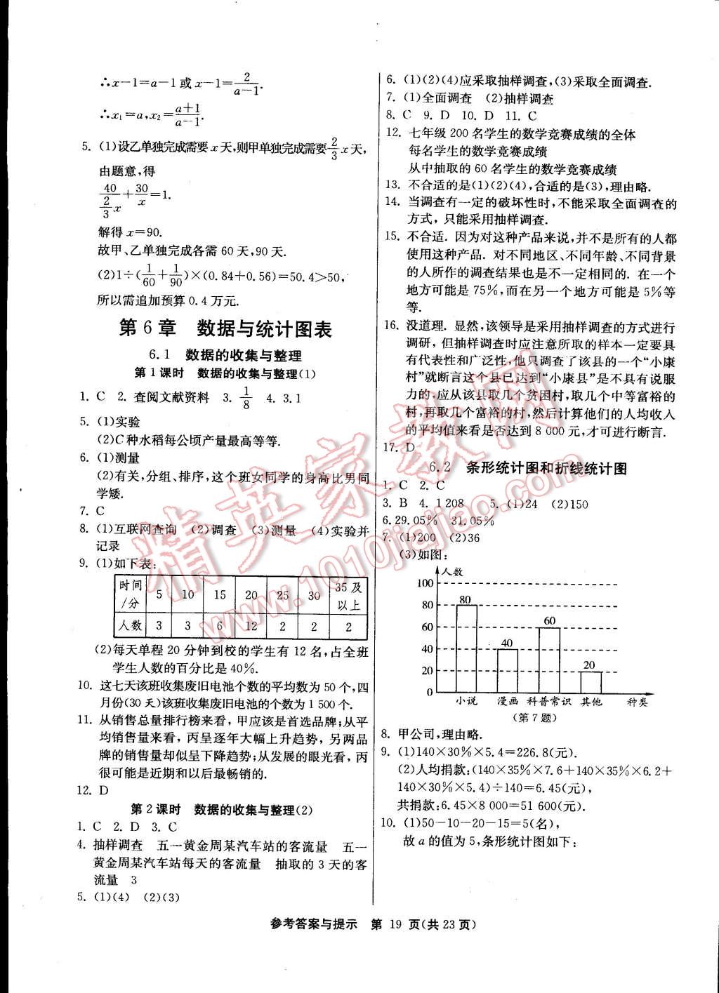 2015年課時(shí)訓(xùn)練七年級(jí)數(shù)學(xué)下冊(cè)浙教版 第19頁(yè)