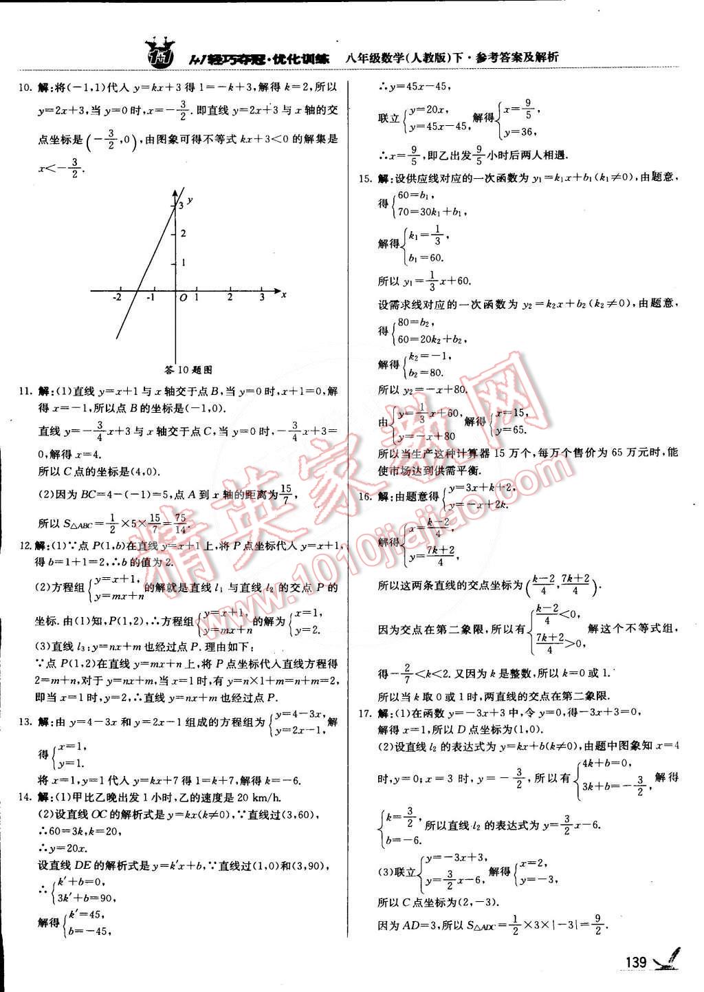 2015年1加1轻巧夺冠优化训练八年级数学下册人教版银版 第20页