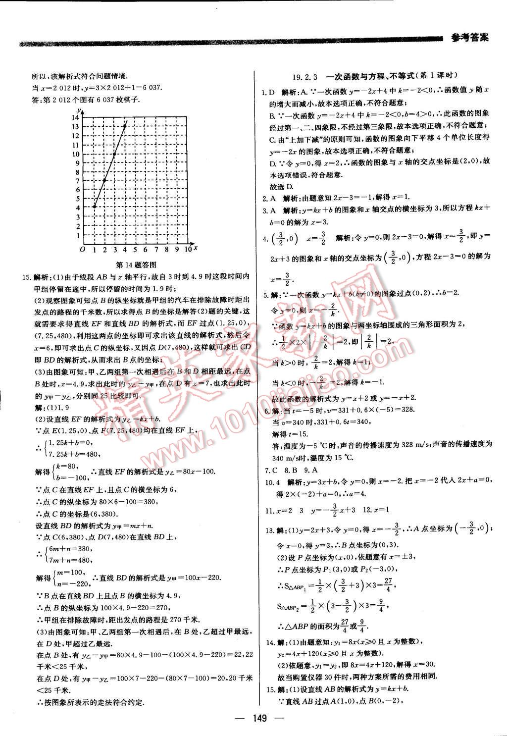 2016年提分教练八年级数学下册人教版 第23页