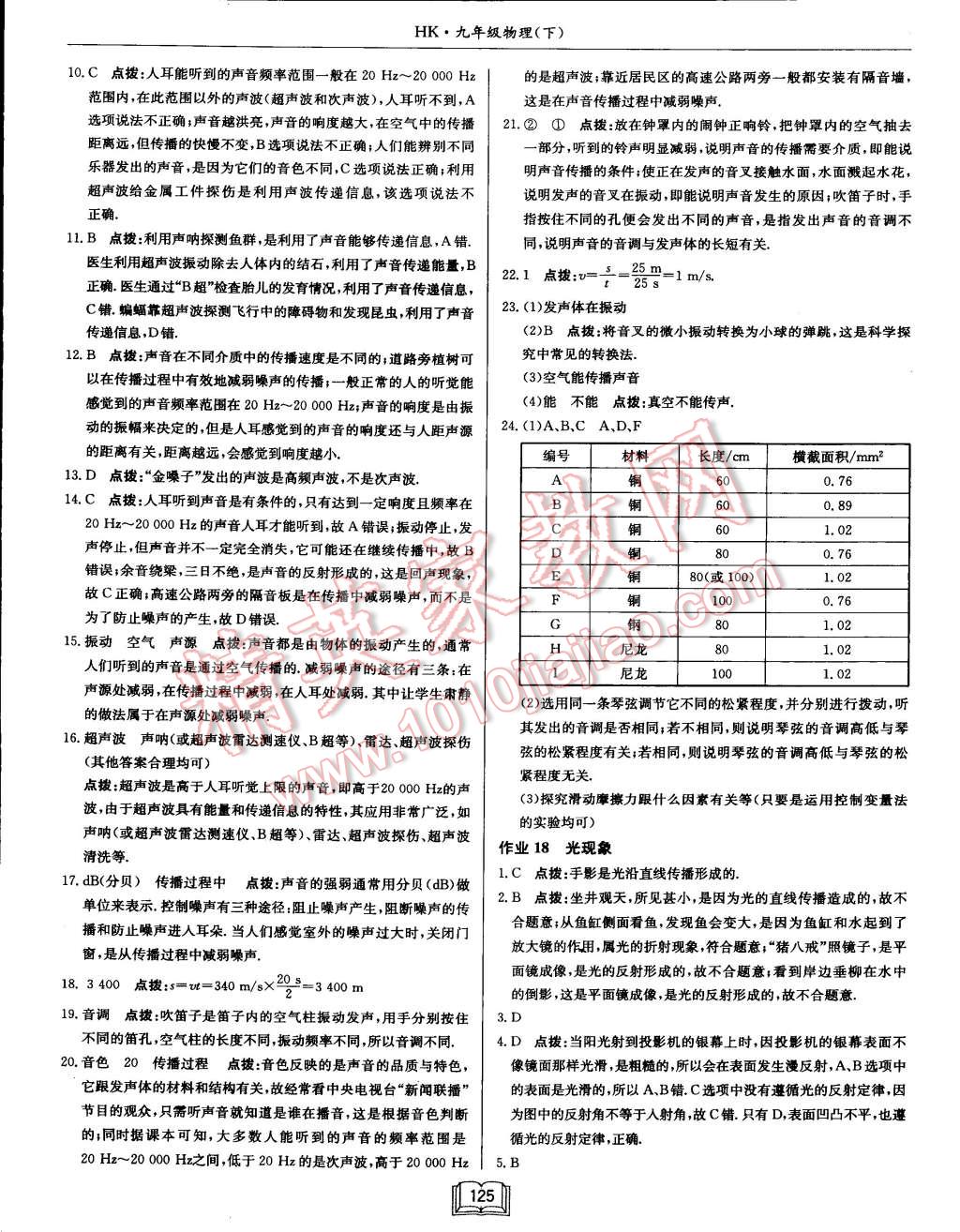 2015年啟東中學作業(yè)本九年級物理下冊滬科版 第13頁