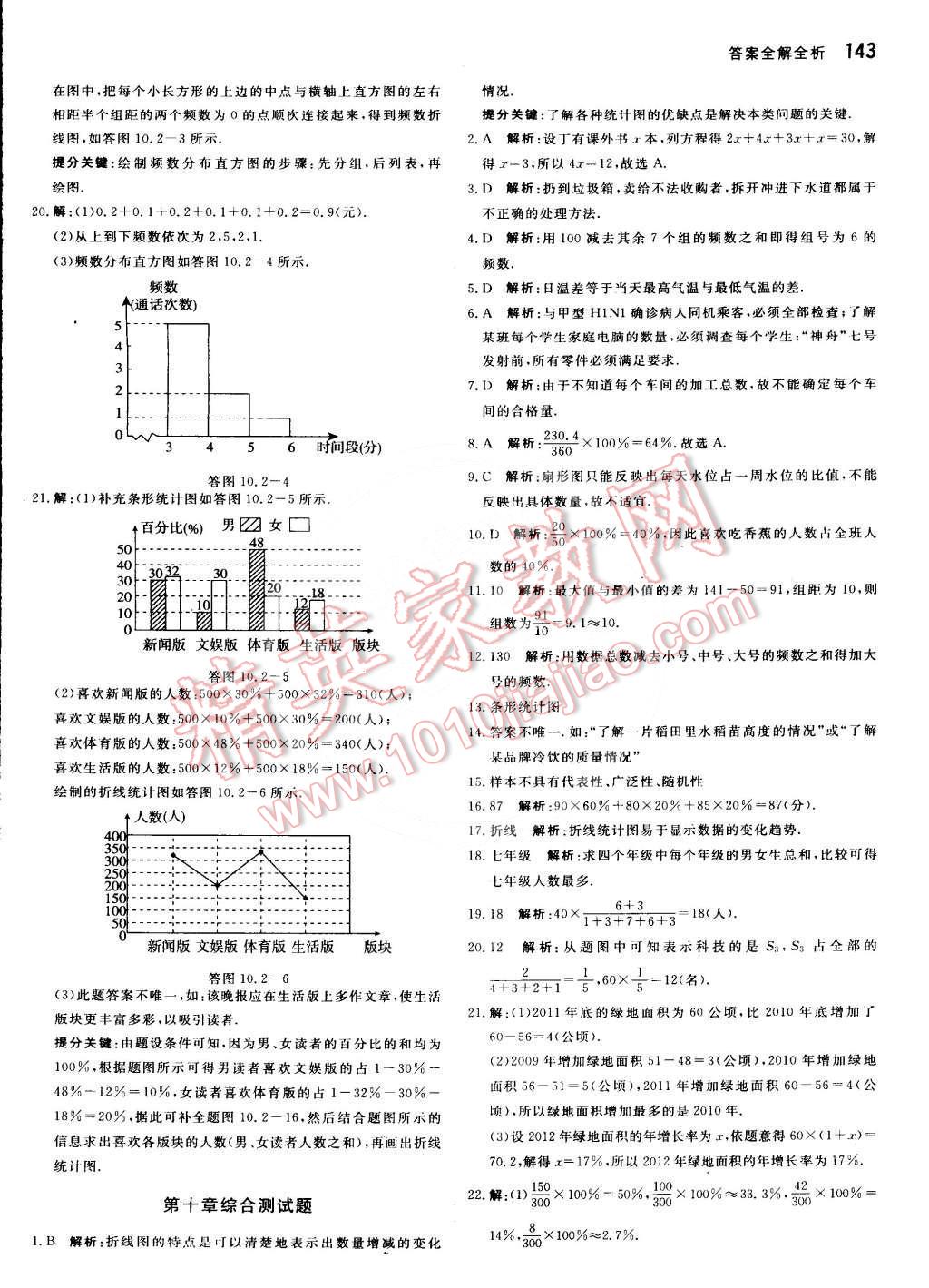 2016年提分教练七年级数学下册人教版 第25页