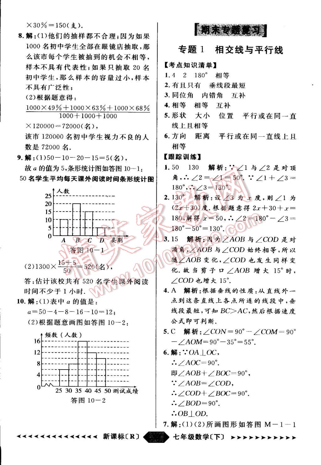 2015年家教版教輔陽(yáng)光計(jì)劃七年級(jí)數(shù)學(xué)下冊(cè)人教版 第5頁(yè)